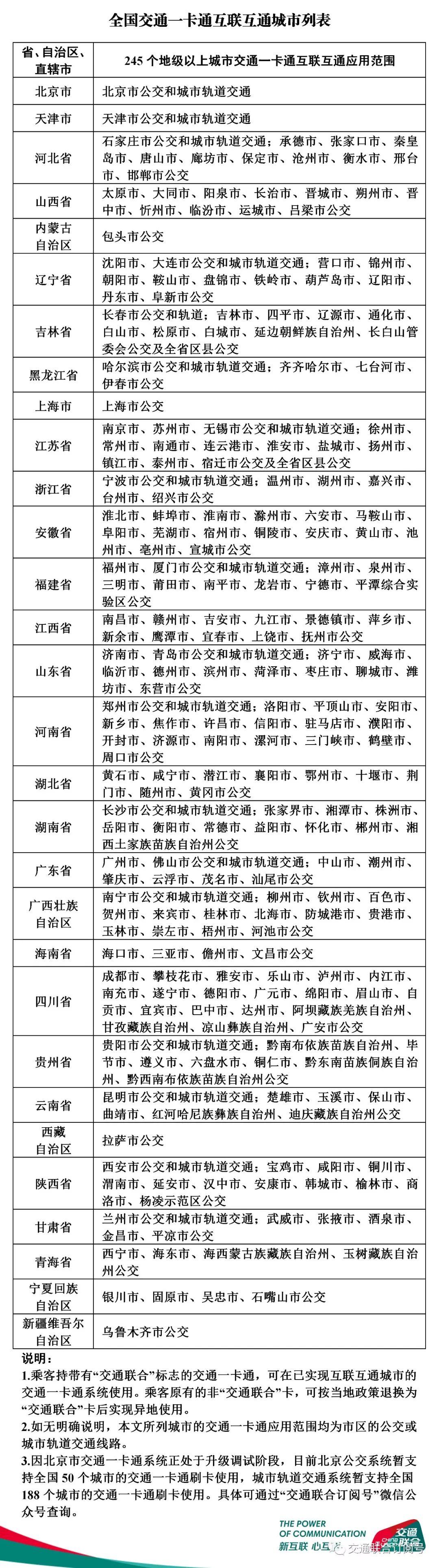 朱卫专线最新时刻表全面解析