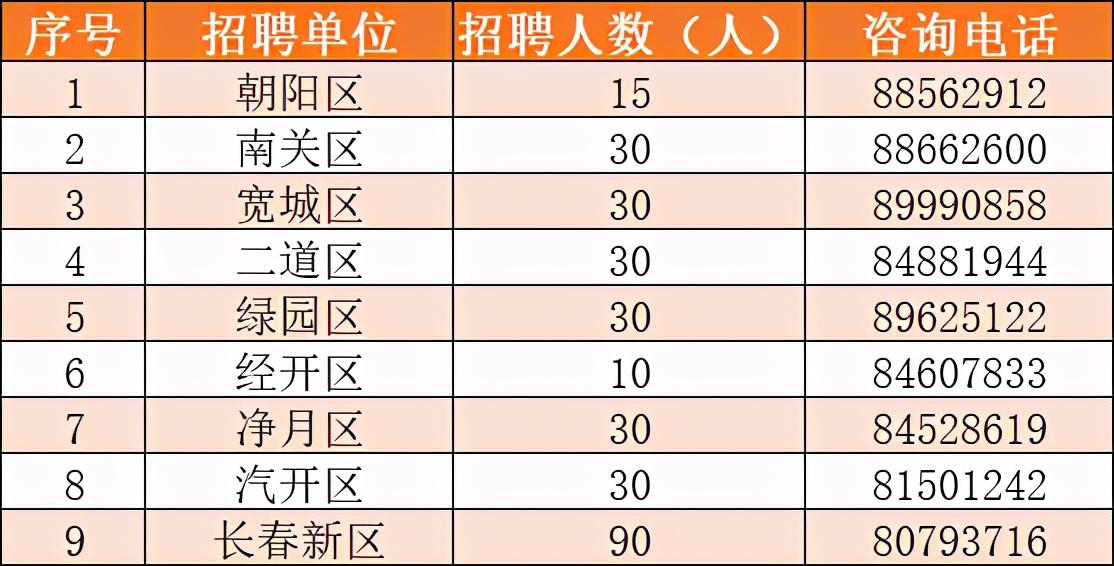 机械设备 第8页