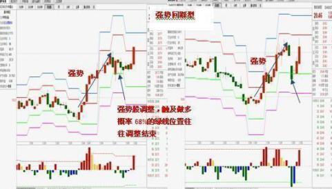 华昌达股票最新消息全面解读